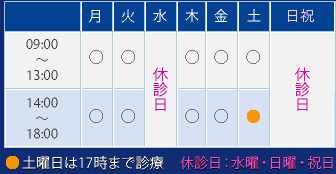 診療時間